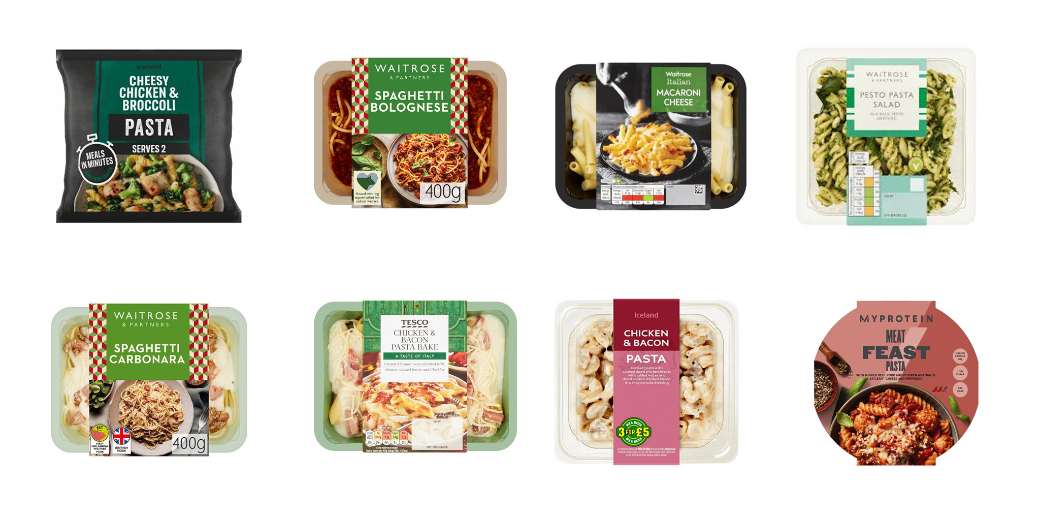 منتجات خط الباستا الجاهزة للأكل